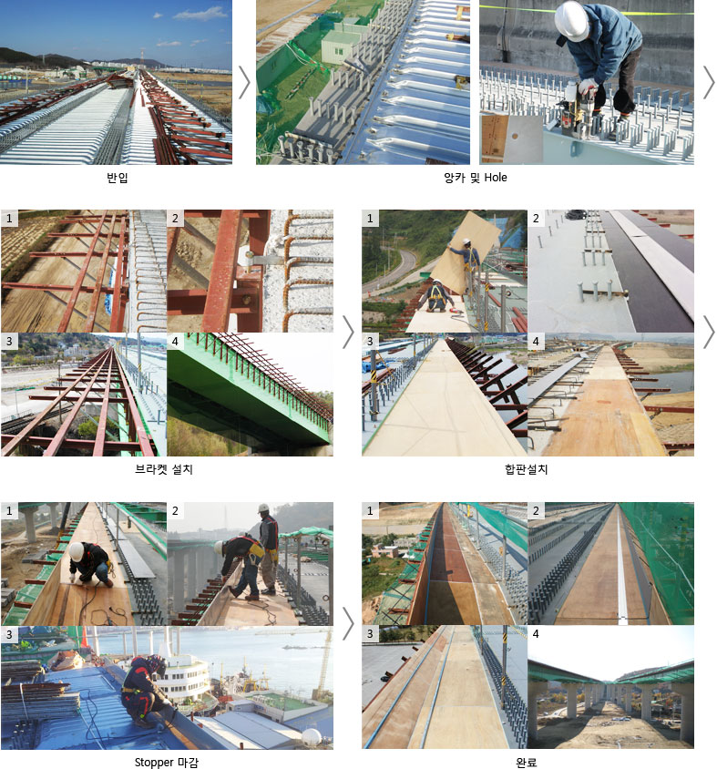 교량 CANTILEVER 설치 순서